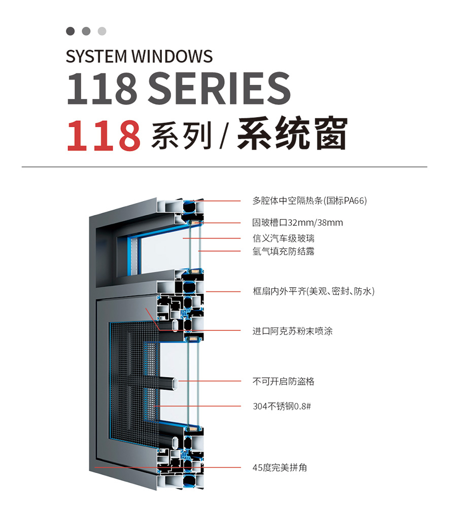 金太陽智慧門窗鋁合金系統窗