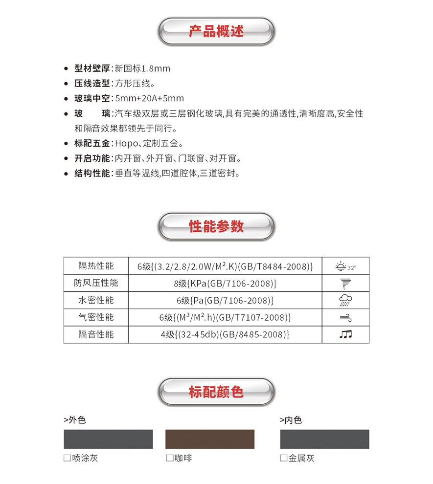 金太陽智慧門窗鋁合金系統(tǒng)隔熱窗