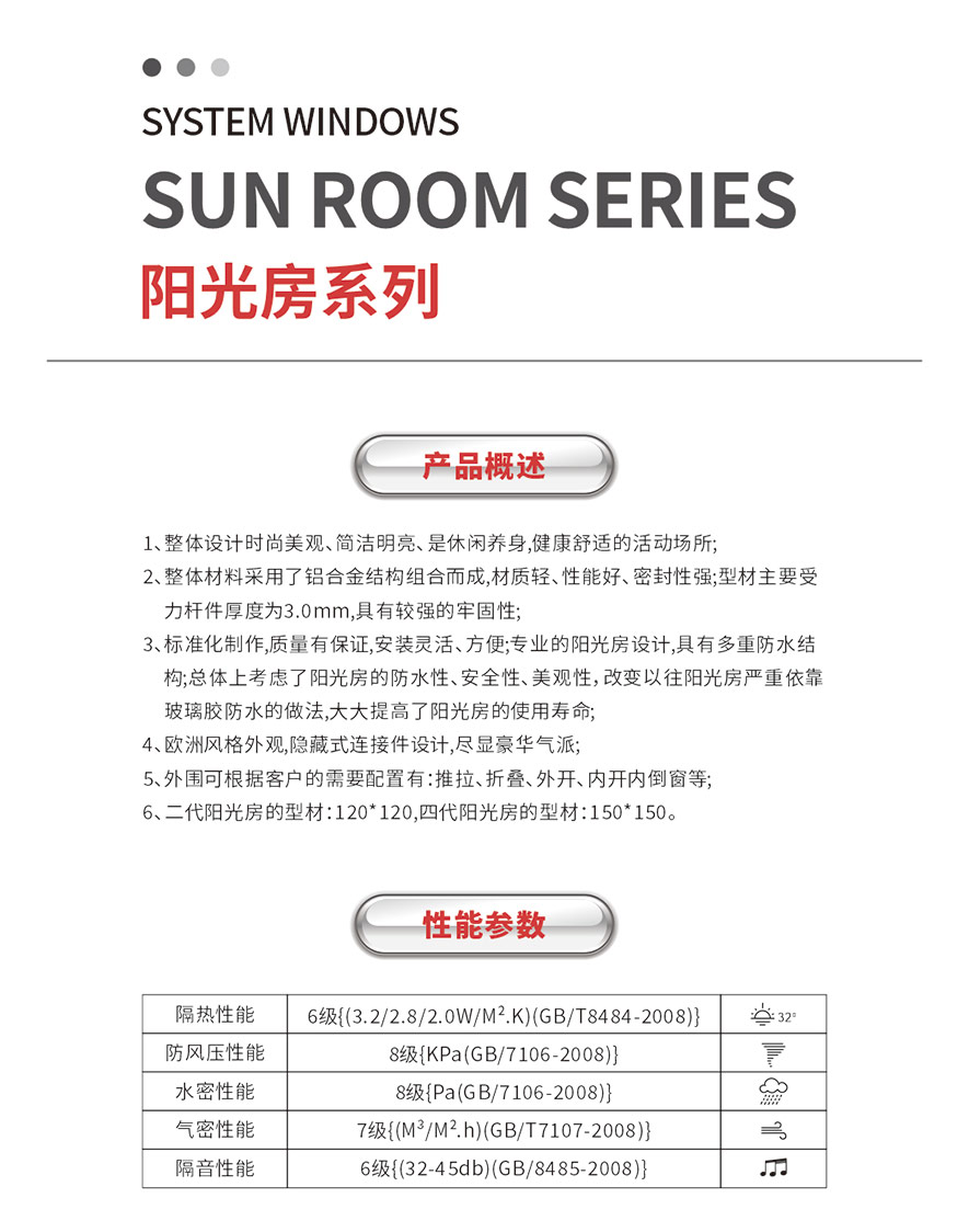 金太陽智慧門窗加盟