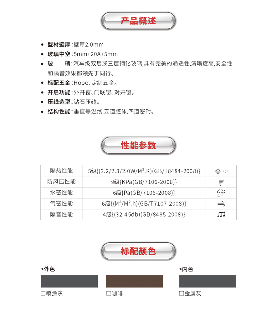金太陽智慧門窗官網_門窗十大品牌_鋁合金門窗品牌加盟代理