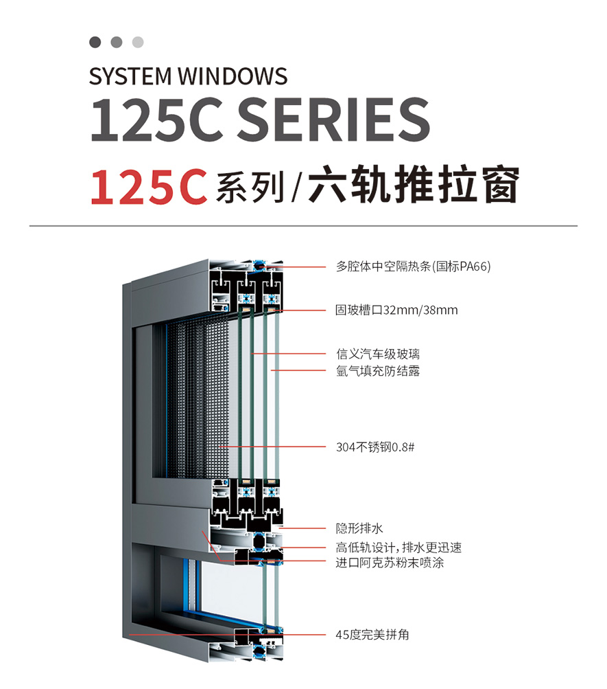 金太陽智慧門窗官網_門窗十大品牌_鋁合金門窗品牌加盟代理
