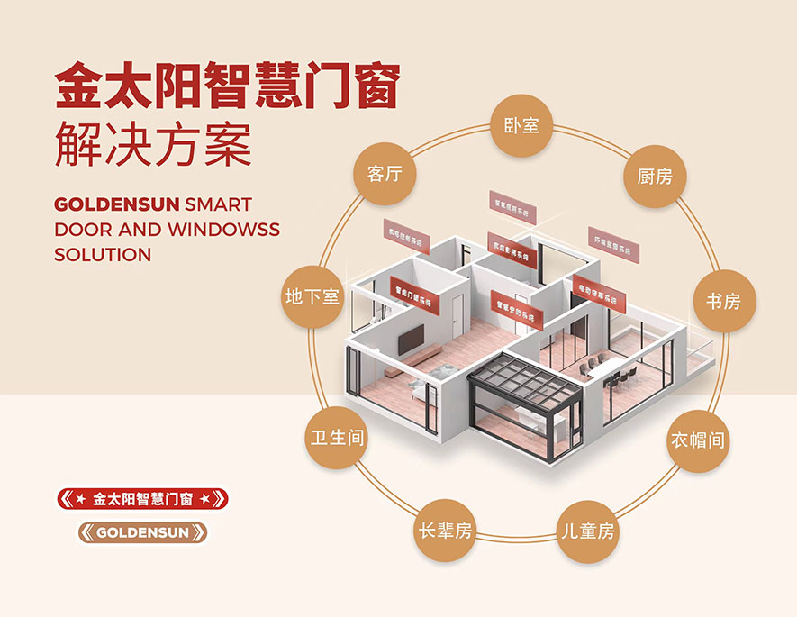 金太陽智慧門窗官網_門窗十大品牌_鋁合金門窗品牌加盟代理