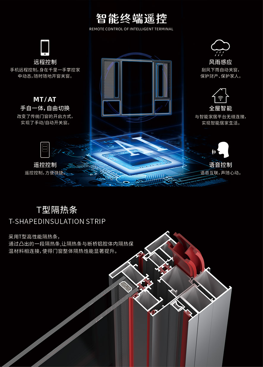 金太陽智慧門窗官網_門窗十大品牌_鋁合金門窗品牌加盟代理